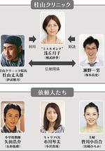 看得见幽灵的女人月子 盛夏夜晚的可怕故事