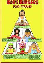 开心汉堡店 第五季